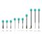 Lollipop_4plus_PA1474